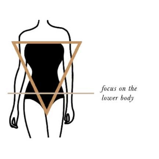bentuk tubuh segitiga terbalik/tulizan bentuk tubuh