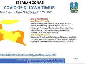 2 Minggu Usai Lebaran, 15 Kab/Kota Jatim Masuk Zona Kuning COVID-19