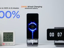 Wusss.... Teknologi Charging Xiaomi 8 Menit Baterai Langsung Full