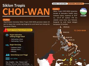 Perairan Jatim Terdampak Siklon Tropis Choi Wan, Ini Rinciannya Perairan Jatim Terdampak Siklon Tropis Choi Wan, Ini Rinciannya
