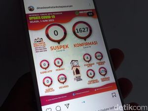 Kasus Aktif di Kota Pasuruan Tinggal 4, Warga Tetap Tak Boleh Lengah Kasus Aktif di Kota Pasuruan Tinggal 4, Warga Tetap Tak Boleh Lengah