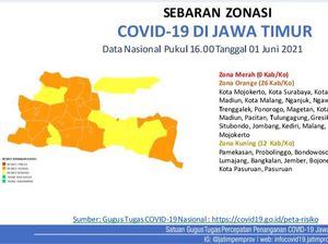Kasus Positif COVID-19 Meningkat, Jumlah Zona Kuning di Jatim Berkurang