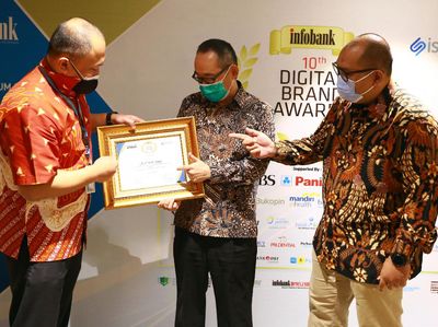 Produk Deposito Terbaik