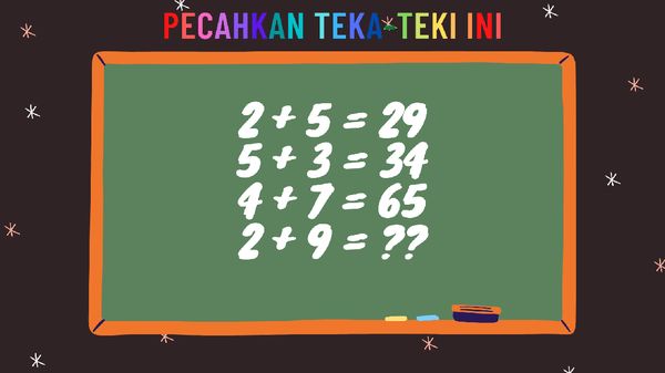 Tes Logika Ini Bikin Garuk-garuk Kepala, Bisa Jawab Berarti Genius!