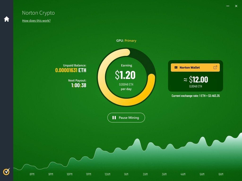 Aplikasi Norton Antivirus Kini Bisa Dipakai Nambang Ethereum Aplikasi Norton Antivirus Kini Bisa Dipakai Nambang Ethereum