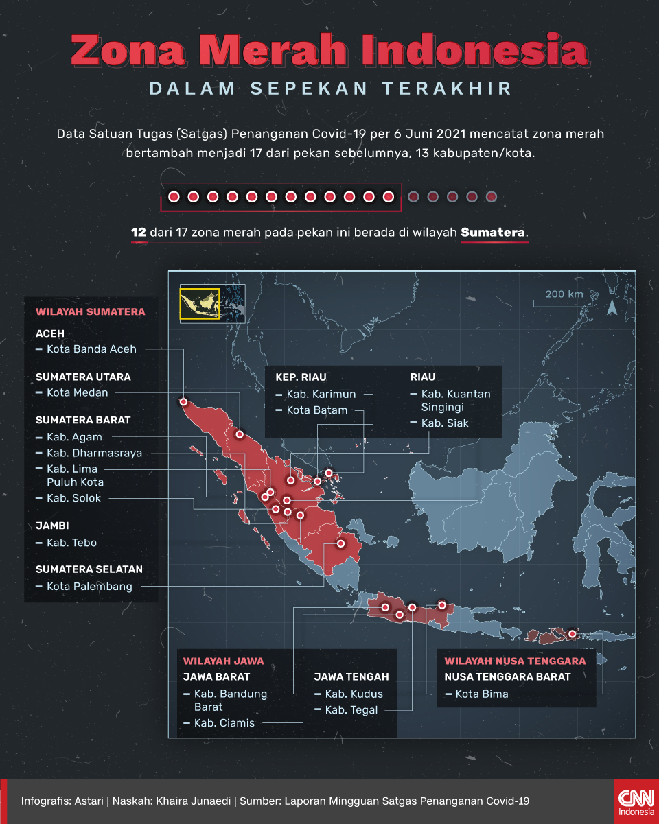 Infografis - Zona Merah Indonesia dalam Sepekan Terakhir