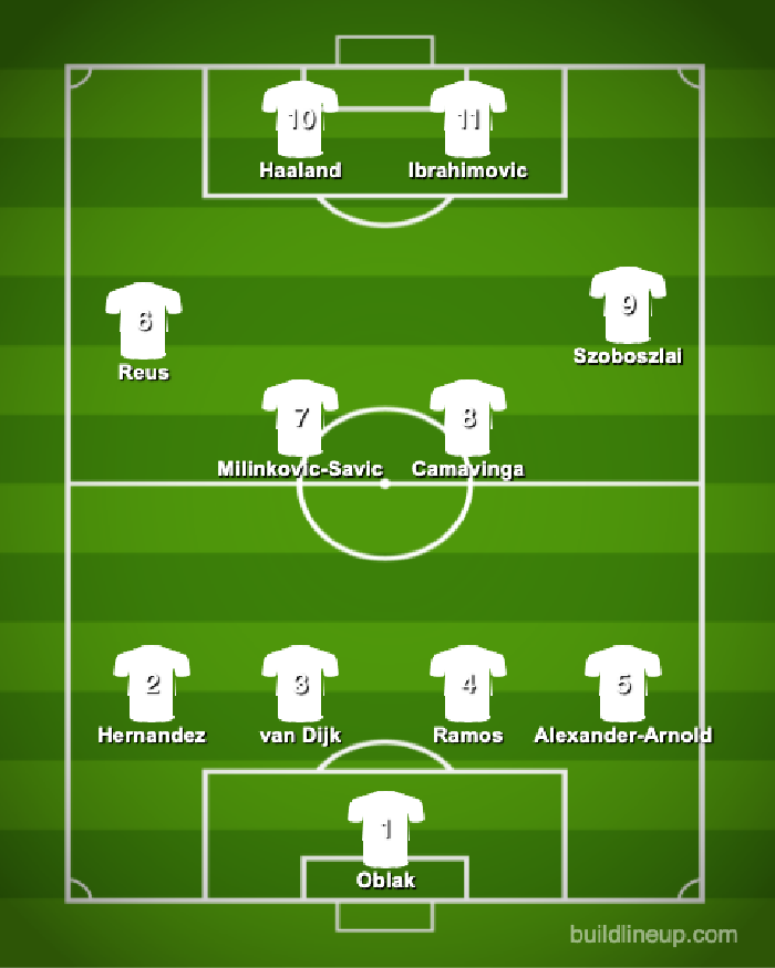 Starting XI Absen Euro 2020
