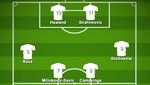 Starting XI Pemain Absen di Euro 2020, Depannya Zlatan-Haaland!