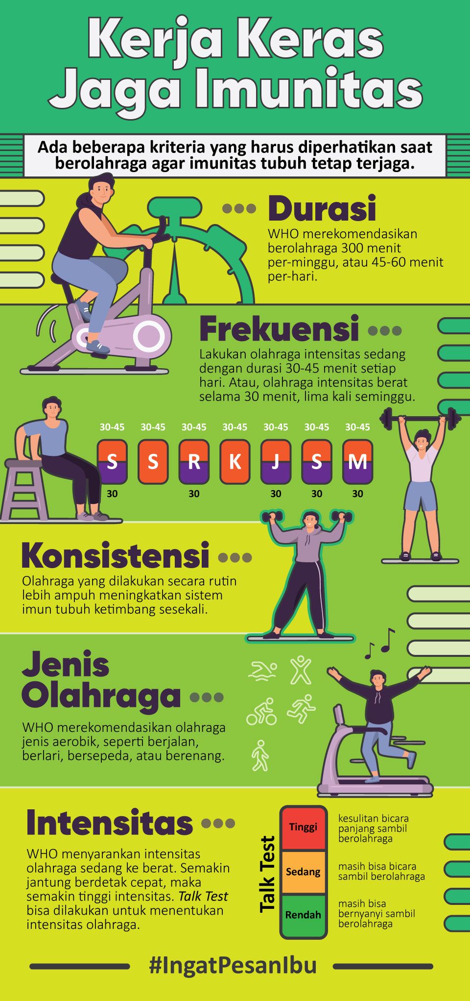 Infografis Kerja Keras Jaga Imunitas