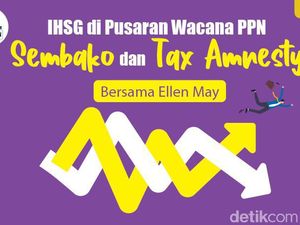 Podcast: IHSG di Pusaran Wacana PPN-Tax Amnesty (Bersama Ellen May)