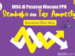 Podcast: IHSG di Pusaran Wacana PPN-Tax Amnesty (Bersama Ellen May)