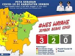 Hasil Tracing Klaster Keluarga, 18 Guru dan Staf SMKN Jember Positif COVID-19