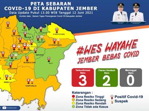Jelang Sekolah Tatap Muka, 18 Guru SMKN di Jember Positif COVID-19 Jelang Sekolah Tatap Muka, 18 Guru SMKN di Jember Positif COVID-19