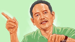 Islam dan Kapitalisme