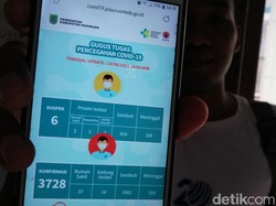 Rentan Kerumunan, Satgas COVID-19 Pasuruan Fokus Wisata Kolam Renang dan Pemandian