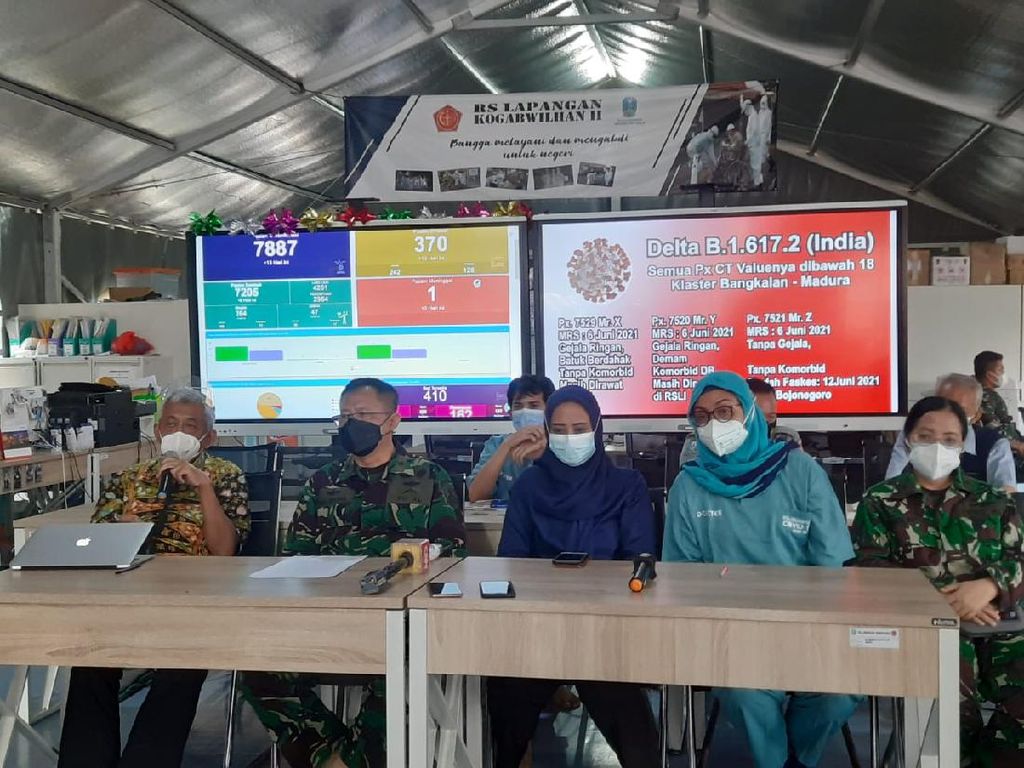 Kondisi RSLI Surabaya Saat Ini, Rawat Pasien Klaster Madura Hingga Ponpes Kondisi RSLI Surabaya Saat Ini, Rawat Pasien Klaster Madura Hingga Ponpes
