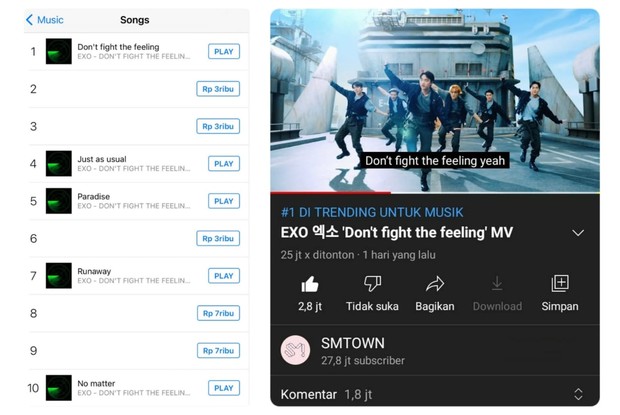 Trending on Youtube | Sc : twitter.com/EXOURCEID