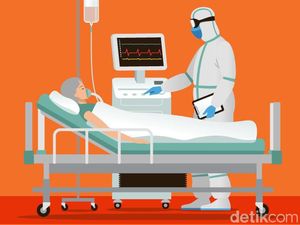 Gawat! BOR Rumah Sakit di Bandung Hampir Kolaps Gawat! BOR Rumah Sakit di Bandung Hampir Kolaps