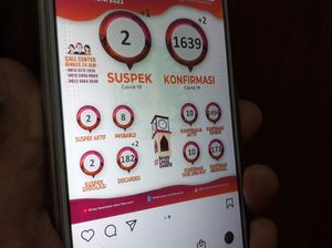 Kasus Aktif-Kematian COVID-19 Kota Pasuruan Melonjak Dampak Libur Lebaran Kasus Aktif-Kematian COVID-19 Kota Pasuruan Melonjak Dampak Libur Lebaran