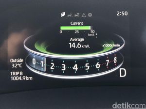 Mobil atau Motor Terasa Boros? Ini Cara Mudah Hitung Konsumsi Bahan Bakar Kendaraan