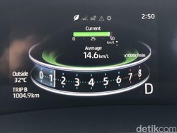 Mobil atau Motor Terasa Boros? Ini Cara Mudah Hitung Konsumsi Bahan Bakar Kendaraan