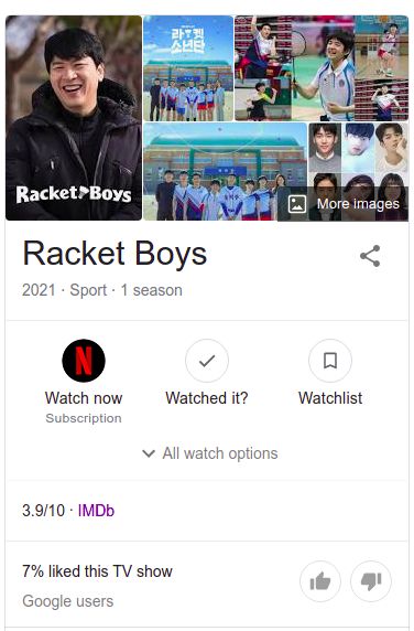 Rating Racket Boys