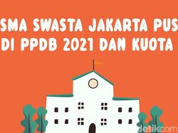 Gratis SPP 3 Tahun, Ini Daftar 13 SMA Swasta Jakarta Pusat di PPDB 2021