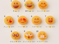 Toko Permen Berusia 346 Tahun Ini Bikin Mochi Imut Menggemaskan