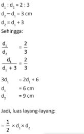 Contoh Soal CPNS 2021 dan Kunci Jawaban Lengkap Contoh Soal CPNS 2021 dan Kunci Jawaban Lengkap