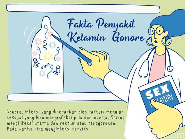 Fakta-fakta Gonore, Penyakit Kencing Nanah yang Sakitnya Ampun-ampunan