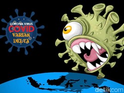 Data Lengkap Corona RI 15 Januari: Kasus Baru Tembus 1.054!