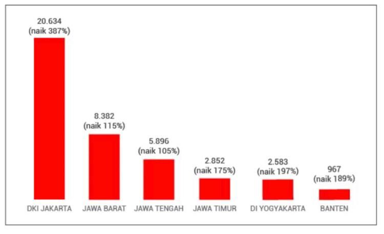 BNR KPC PEN