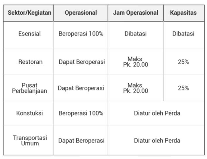 BNR KPC PEN