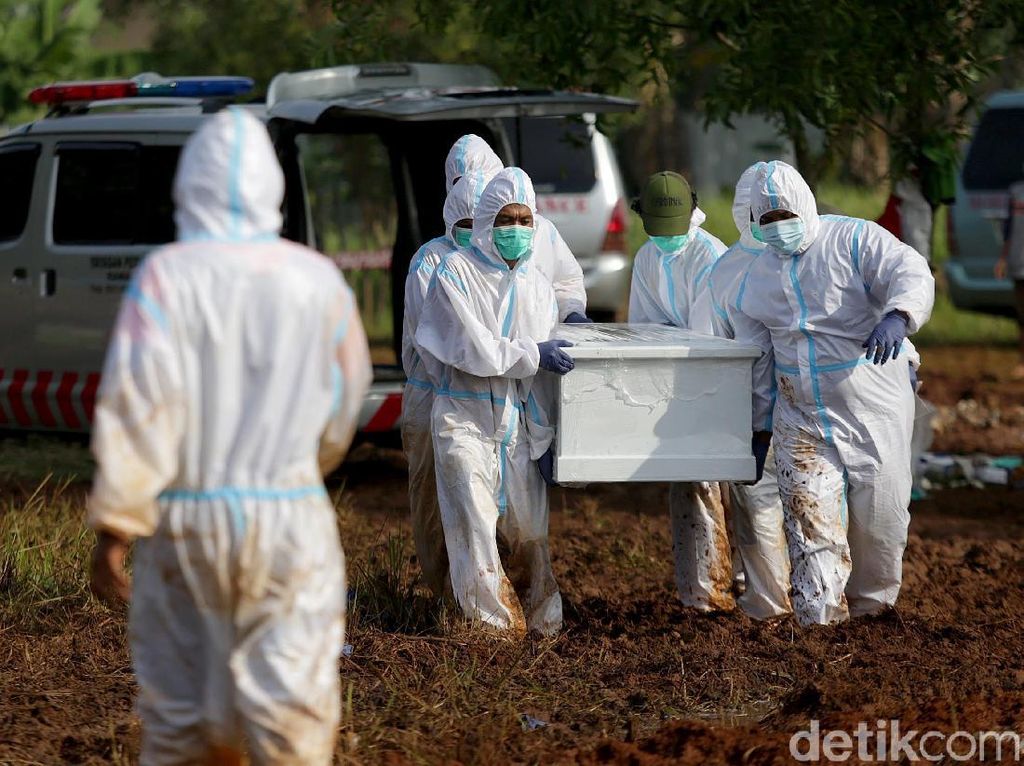 Kapan Pandemi COVID-19 Berakhir? Kapan Pandemi COVID-19 Berakhir?