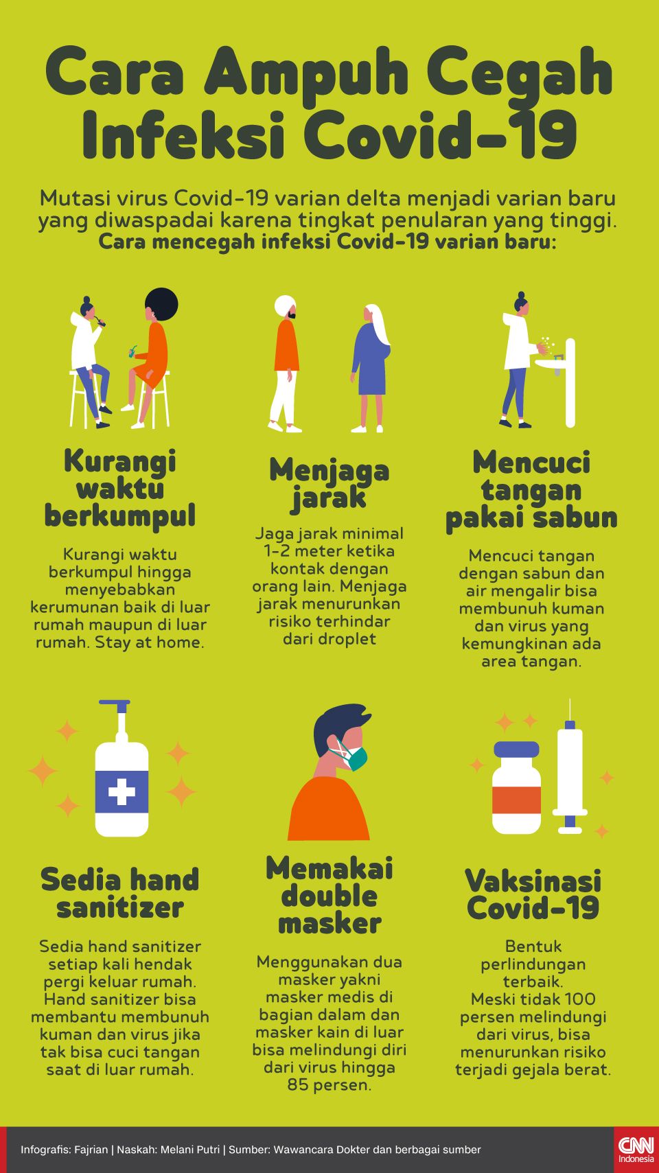 Infografis cara ampuh cegah covid-19