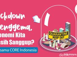 Podcast: Lockdown Menggema, Ekonomi Kita Masih Sanggup? (Bersama CORE)