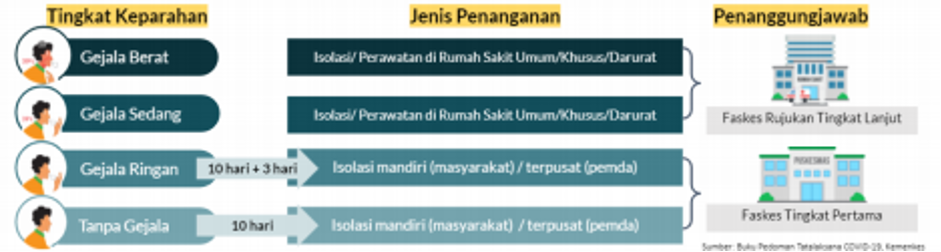 BNR FMB9