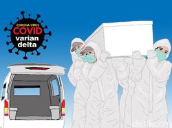 Dear Mas Ganjar, Lonjakan Kematian COVID di Jateng Mengerikan