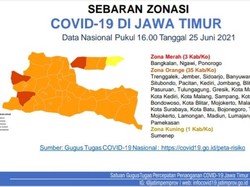 Tiga Daerah di Jatim Masih Zona Merah, Ini Sebaran dan Rinciannya