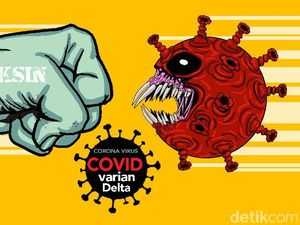 COVID-19 Varian Delta Ditemukan di Bandung, Walkot Oded: PPKM Diperketat COVID-19 Varian Delta Ditemukan di Bandung, Walkot Oded: PPKM Diperketat