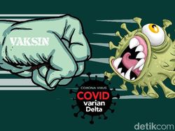 90% Kasus Corona Jakarta Varian Delta, Ditemukan Pula di 8 Provinsi Lain!
