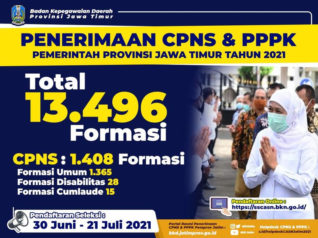 Pendaftaran CPNS dan PPPK di Jatim Dibuka Besok, Ada 13.496 Lowongan