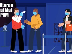 Bocoran Aturan Operasional Mal Selama PPKM Darurat