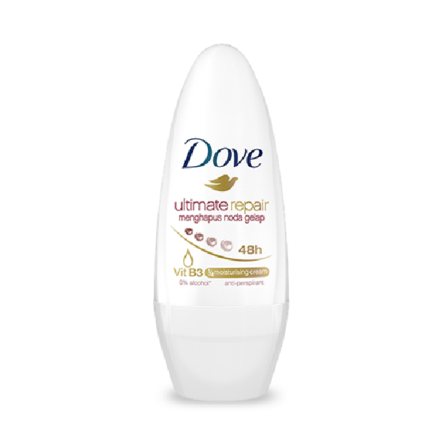 5 Pilihan Deodoran untuk Atasi Ketiak Hitam dan Keringat Berlebih