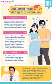 Hubungan intim saat hamil.