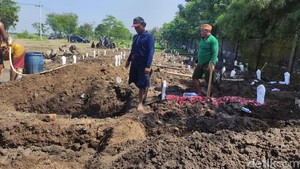 Tata Cara Menguburkan Jenazah Sesuai Sunnah dalam Islam