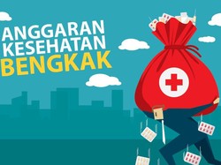 Pagu Anggaran Kesehatan Naik Jadi Rp 193,93 T untuk Tangani COVID-19