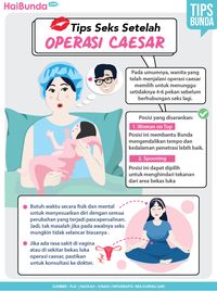 Operasi Caesar: Kapan Sebaiknya Dilakukan, Dampak & Pemulihan Pasca ...