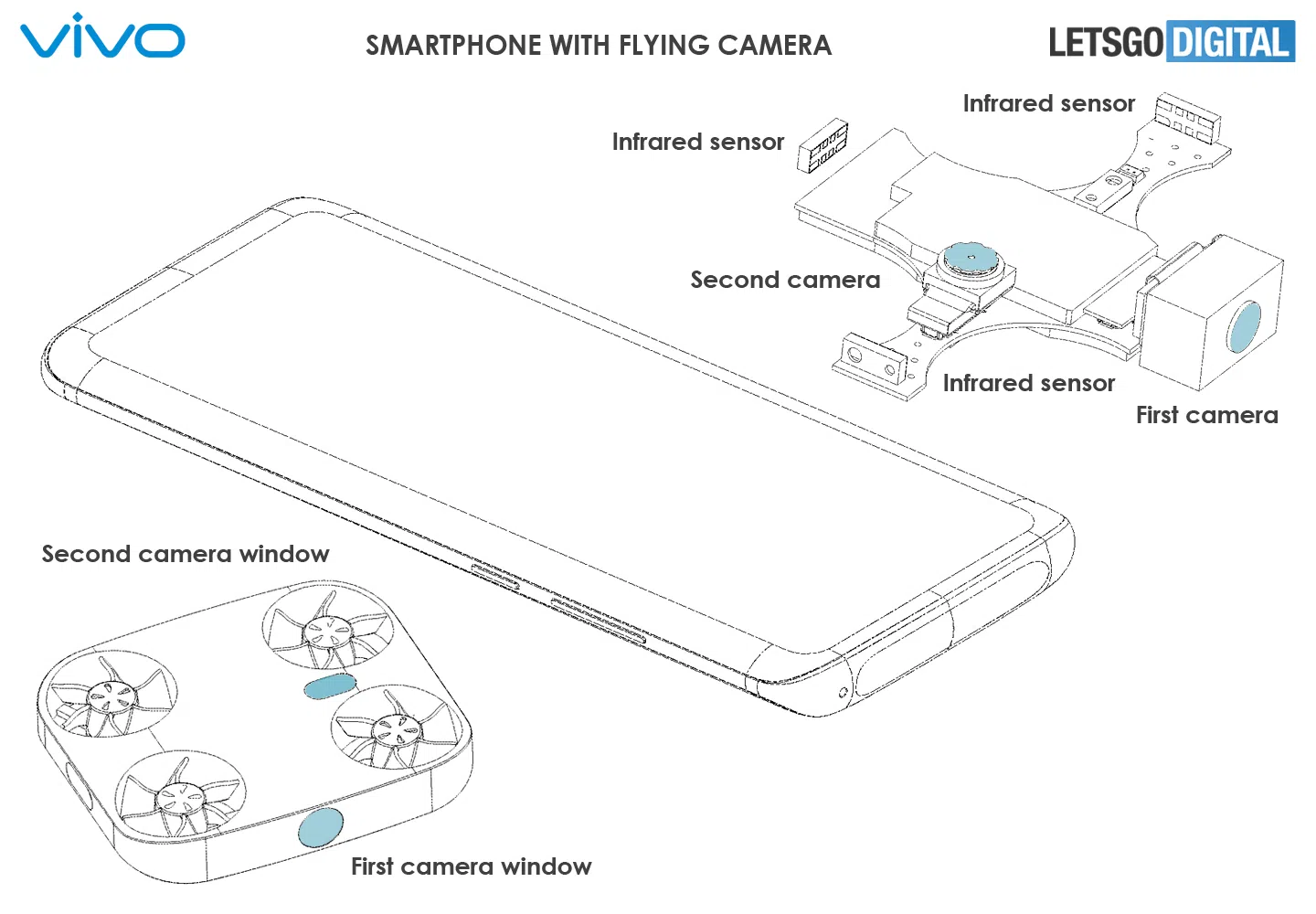 Desain ponsel dengan kamera terbang yang dipatenkan Vivo