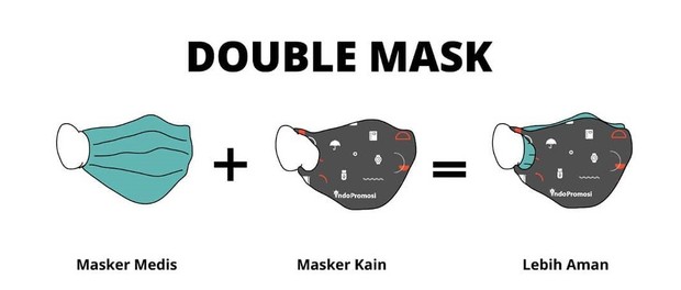 cara pakai dua lapis masker yang dianjurkan/Instagram.com/cvindopromosi cara pakai dua lapis masker yang dianjurkan/Instagram.com/cvindopromosi
